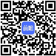 2021年中国在线教育行业产业链现状及区域市场格局分析天博app K12在线教育